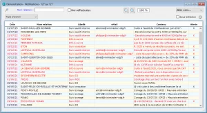Liste des notifications