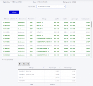 Extranet Parcellaire