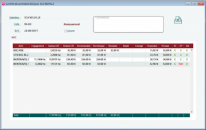Détails d'un contrôle documentaire