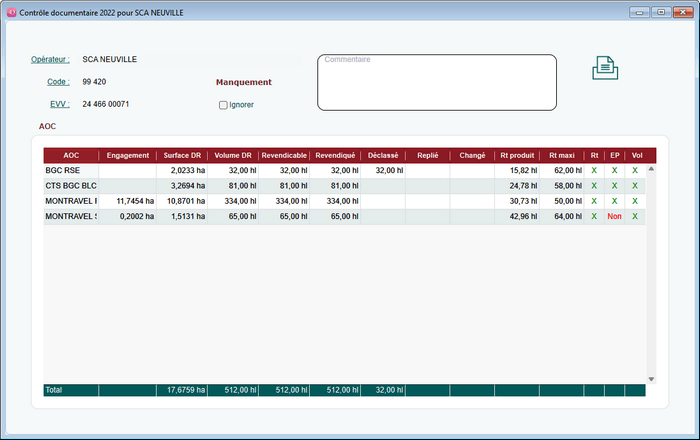Détails d'un contrôle documentaire