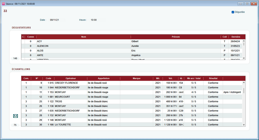 Séance de dégustation
