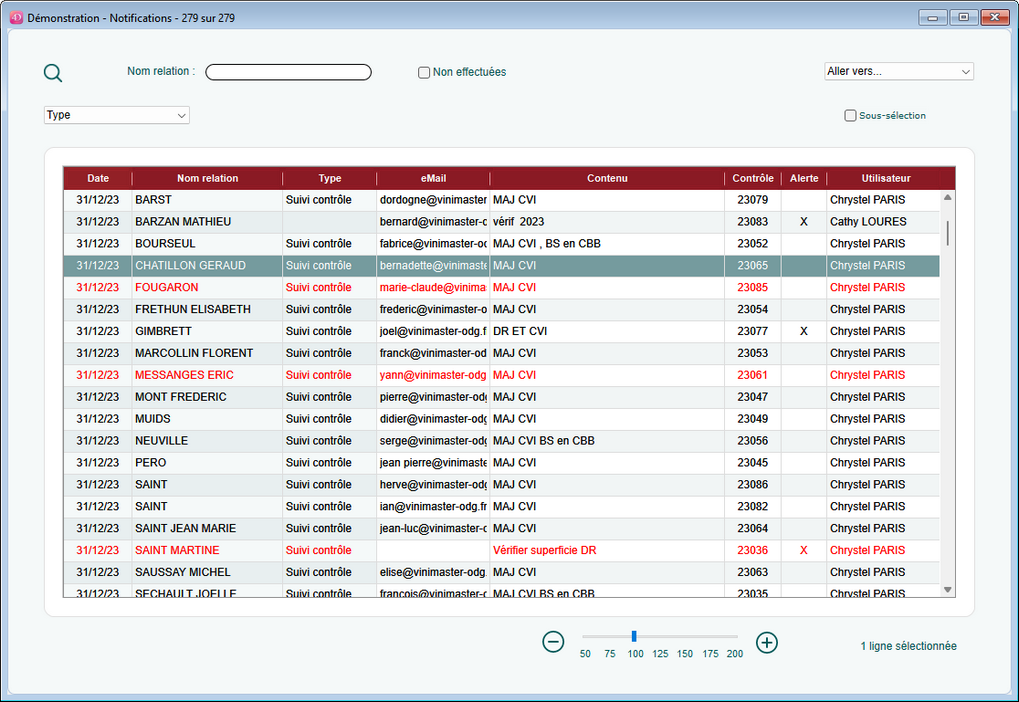 Liste des notifications