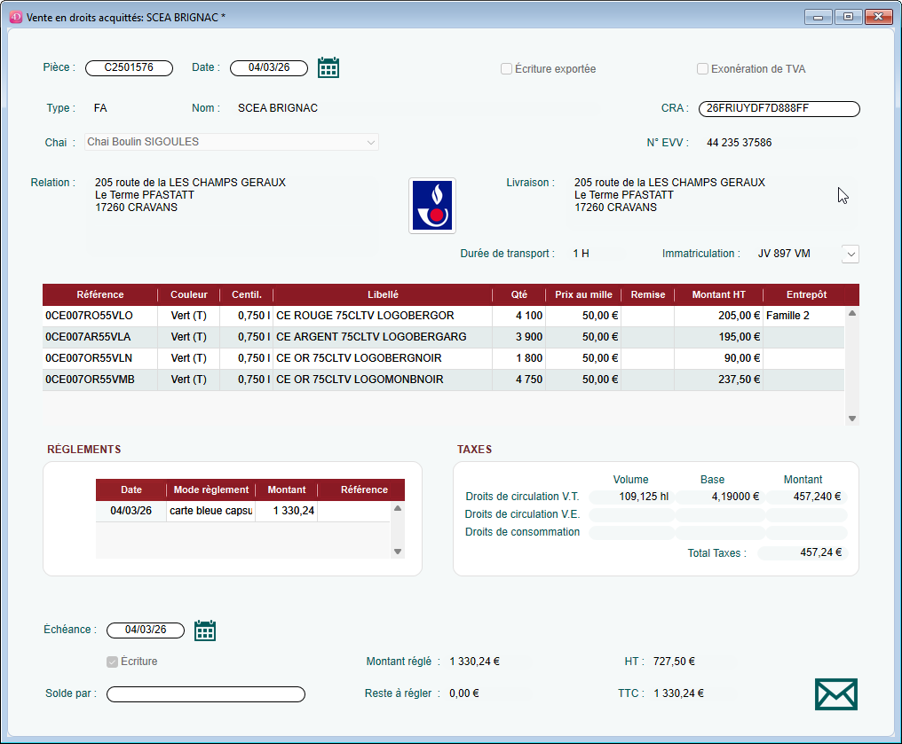Gestion des organismes